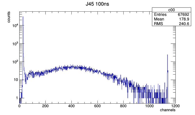 File:J45-100ns.png