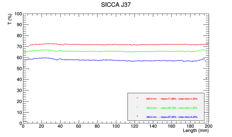 File:ScanTT J37.png