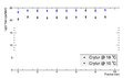 Thumbnail for version as of 13:11, 15 December 2015