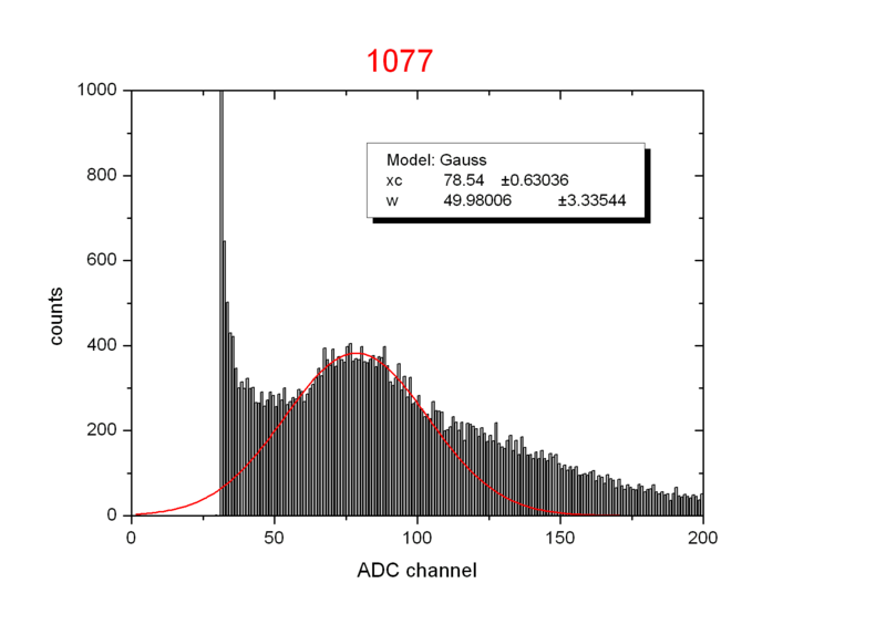 File:1077.png