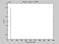 Thumbnail for version as of 19:24, 14 March 2012