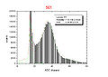 Thumbnail for version as of 18:43, 18 April 2012
