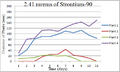 Thumbnail for version as of 10:44, 2 August 2013