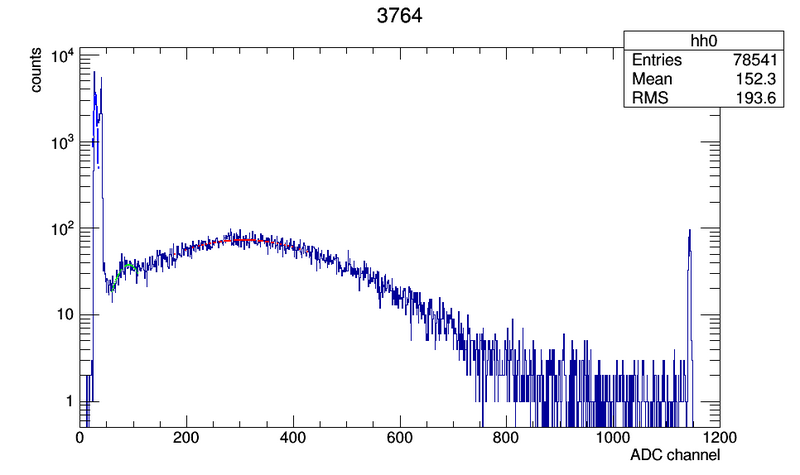 File:3764 c00.png