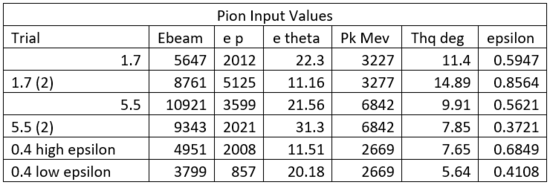 Pioninputforms.png