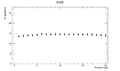 Thumbnail for version as of 21:53, 23 April 2016