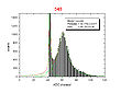 Thumbnail for version as of 10:38, 8 May 2012