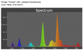 Thumbnail for version as of 11:11, 21 July 2014