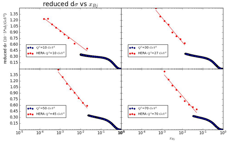 File:Meson-SF-MC-validation.png