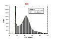 Thumbnail for version as of 18:52, 18 April 2012