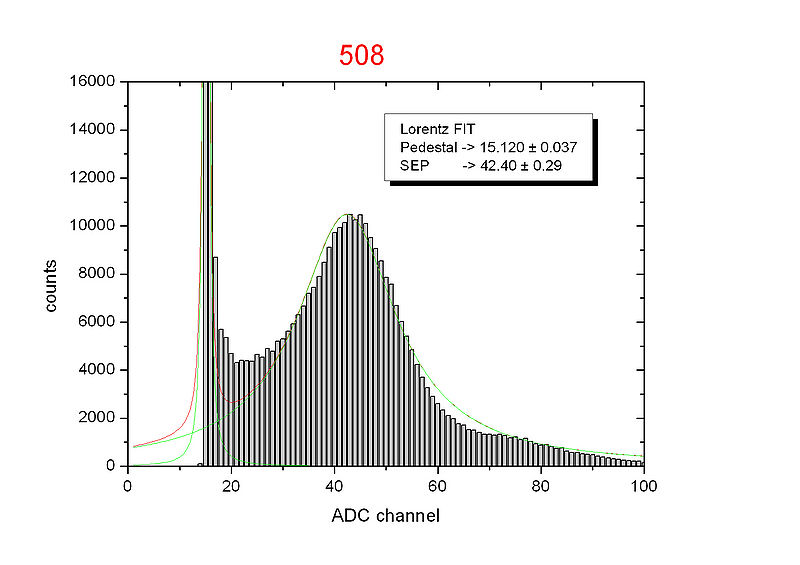 File:508.jpg