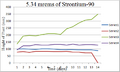 Thumbnail for version as of 09:46, 6 August 2013