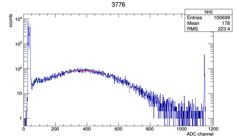 File:3776 c00.png