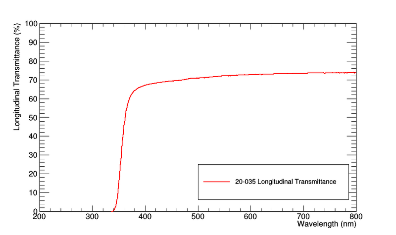 File:BTCP064LT.png