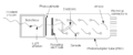 Thumbnail for version as of 13:31, 17 July 2013