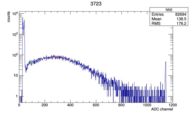 File:3723 c00.png