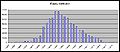 Thumbnail for version as of 09:58, 26 July 2012