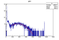 Thumbnail for version as of 15:53, 12 November 2015