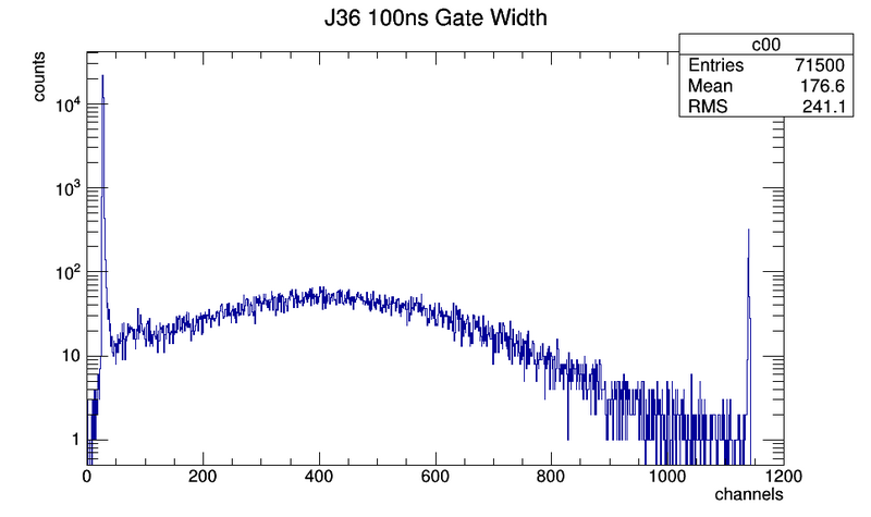 File:J36-100nsgw.png