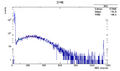 Thumbnail for version as of 14:44, 3 August 2017