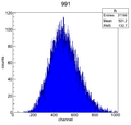 Thumbnail for version as of 13:03, 4 September 2012