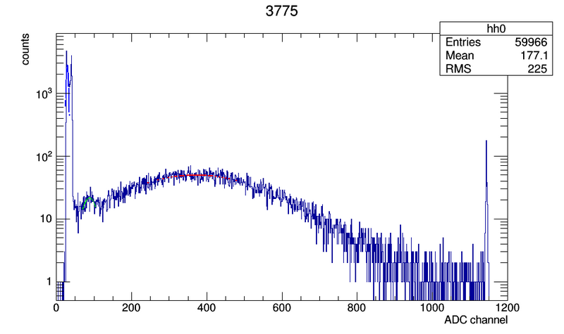 File:3775 c00.png