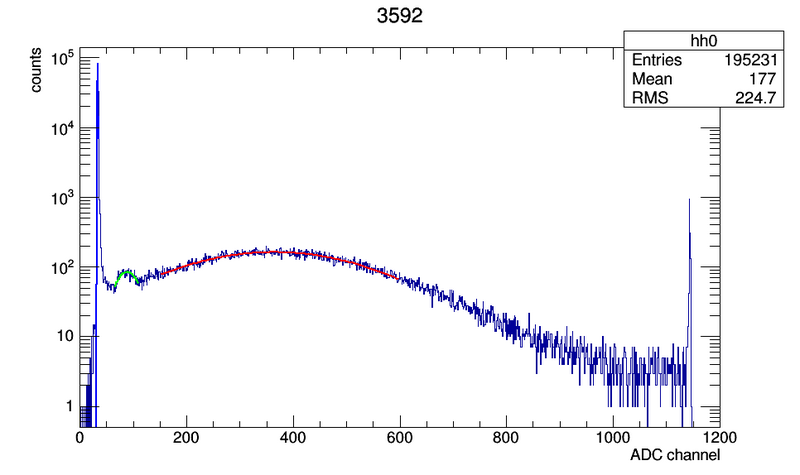 File:3592 c00.png