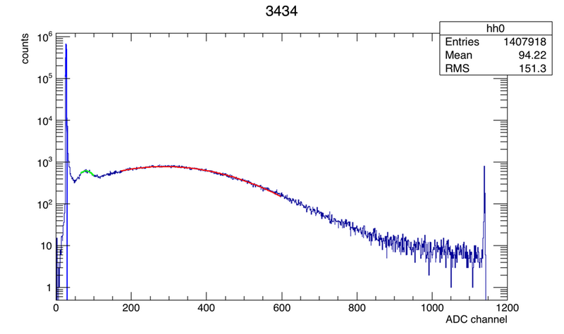 File:3434 c00.png