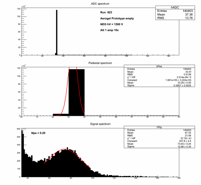 File:823.gif
