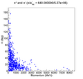 Thumbnail for version as of 19:36, 22 August 2012