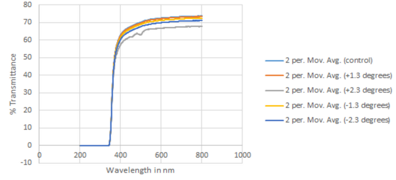 File:J19angle.png