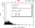 Thumbnail for version as of 13:10, 10 December 2012