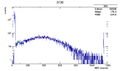 Thumbnail for version as of 14:42, 3 August 2017