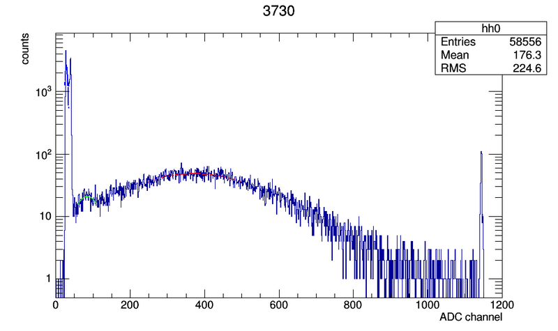 File:3730 c00.png