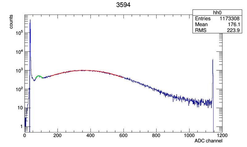 File:3594 c00.png