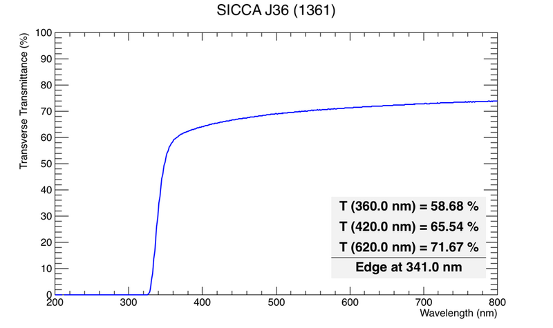 File:TT J36.png
