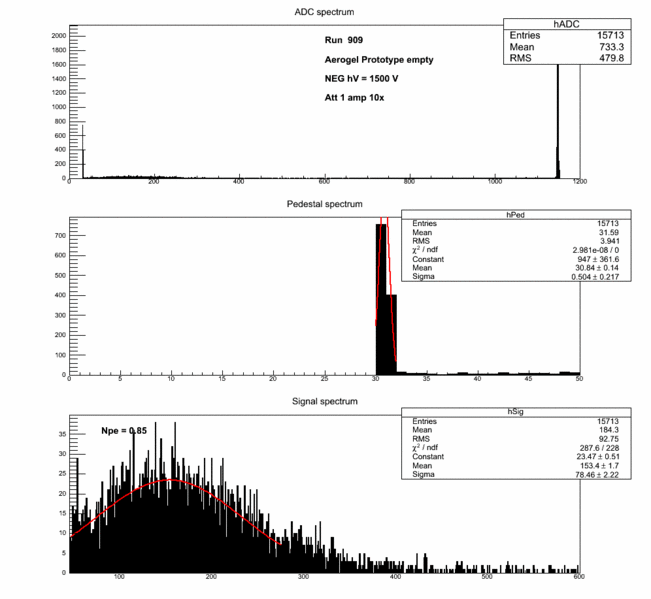 File:909.gif