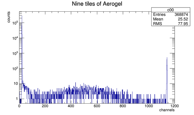 File:3158.png