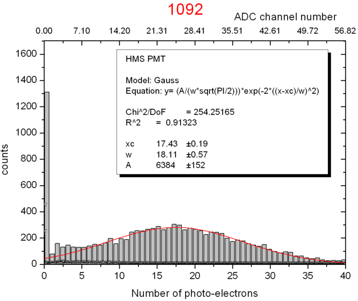 File:1092.png