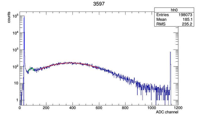 File:3597 c00.png