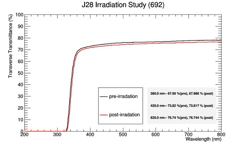 File:J28IR.png