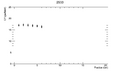 Thumbnail for version as of 13:07, 15 December 2015