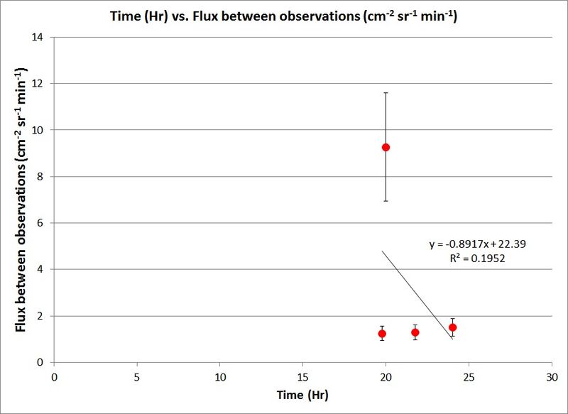 File:Example2.jpg