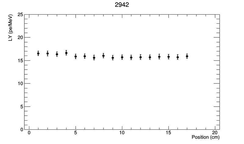 File:2941.png