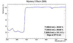 584 Mystery2.1Back.png