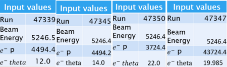 Inputvalues.png