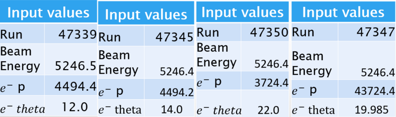 File:Inputvalues.png