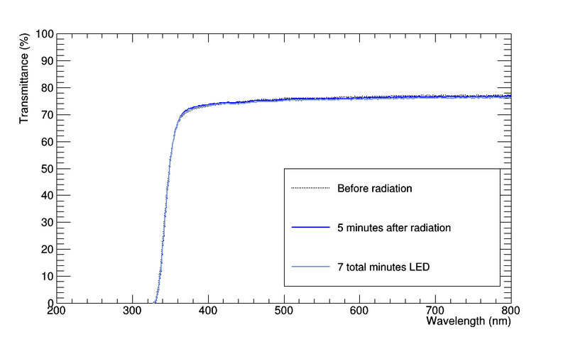 File:J26 LED curing.png
