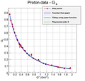 Thumbnail for version as of 09:16, 31 July 2012