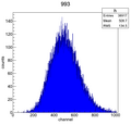 Thumbnail for version as of 13:04, 4 September 2012